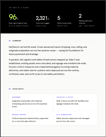 Weekly digest compliance summary page